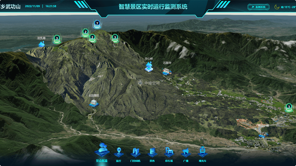 和平倾斜摄影技术在旅游规划中的应用？